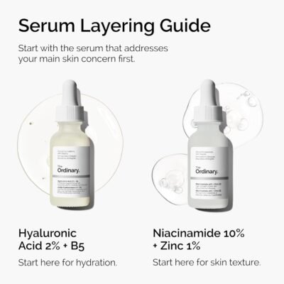 Alternative view of The Ordinary Niacinamide 10% + Zinc 1% - High-Strength Vitamin & Mineral Blemish Formula