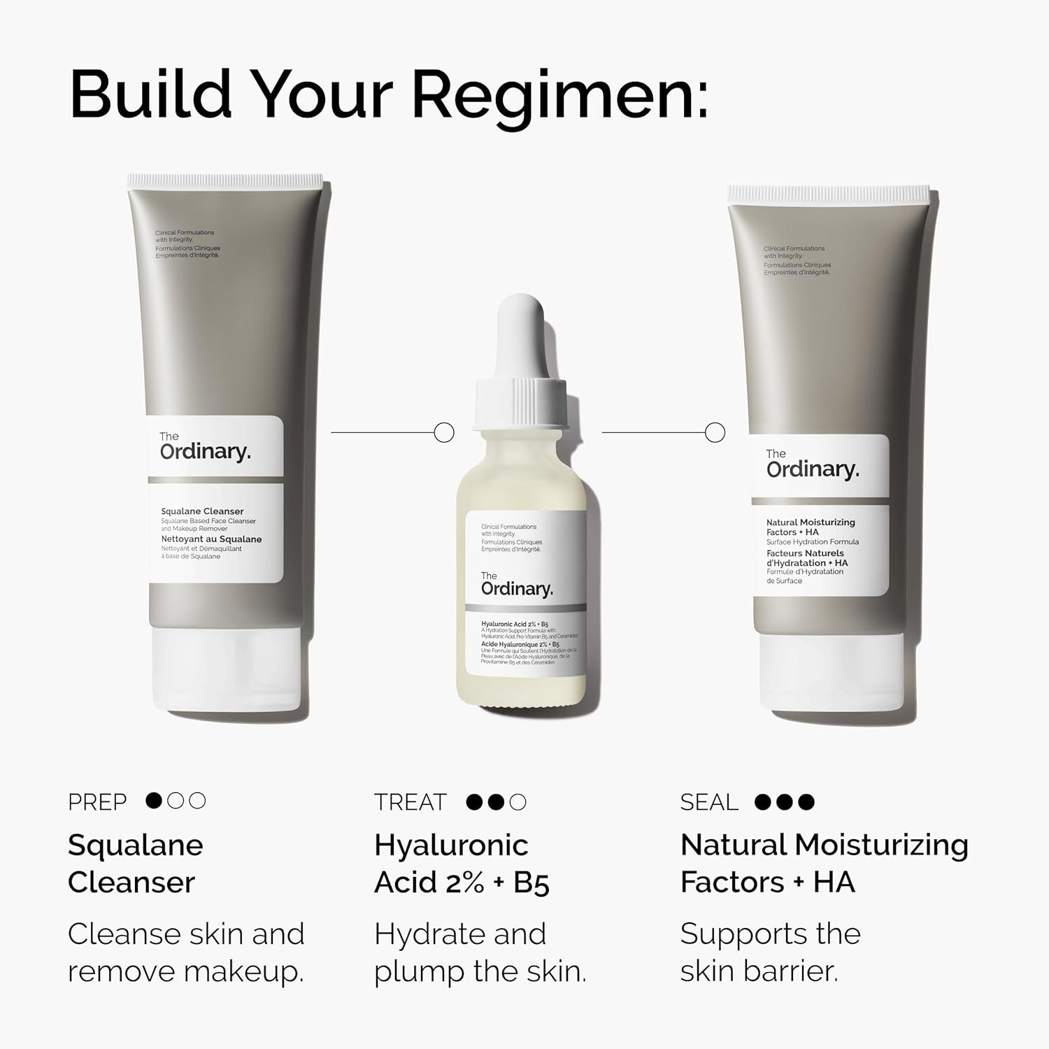 The Ordinary Hyaluronic Acid 2% + B5 (with Ceramides), Multi-Depth Hydration Serum for Plumper, Smoother & Hydrated Skin - Image 7