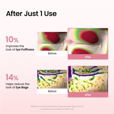 BIODANCE Hydrogel Eye Patches for Under Eye, Collagen Peptide Anti-Wrinkle & Fine Lines Patches - Image 4