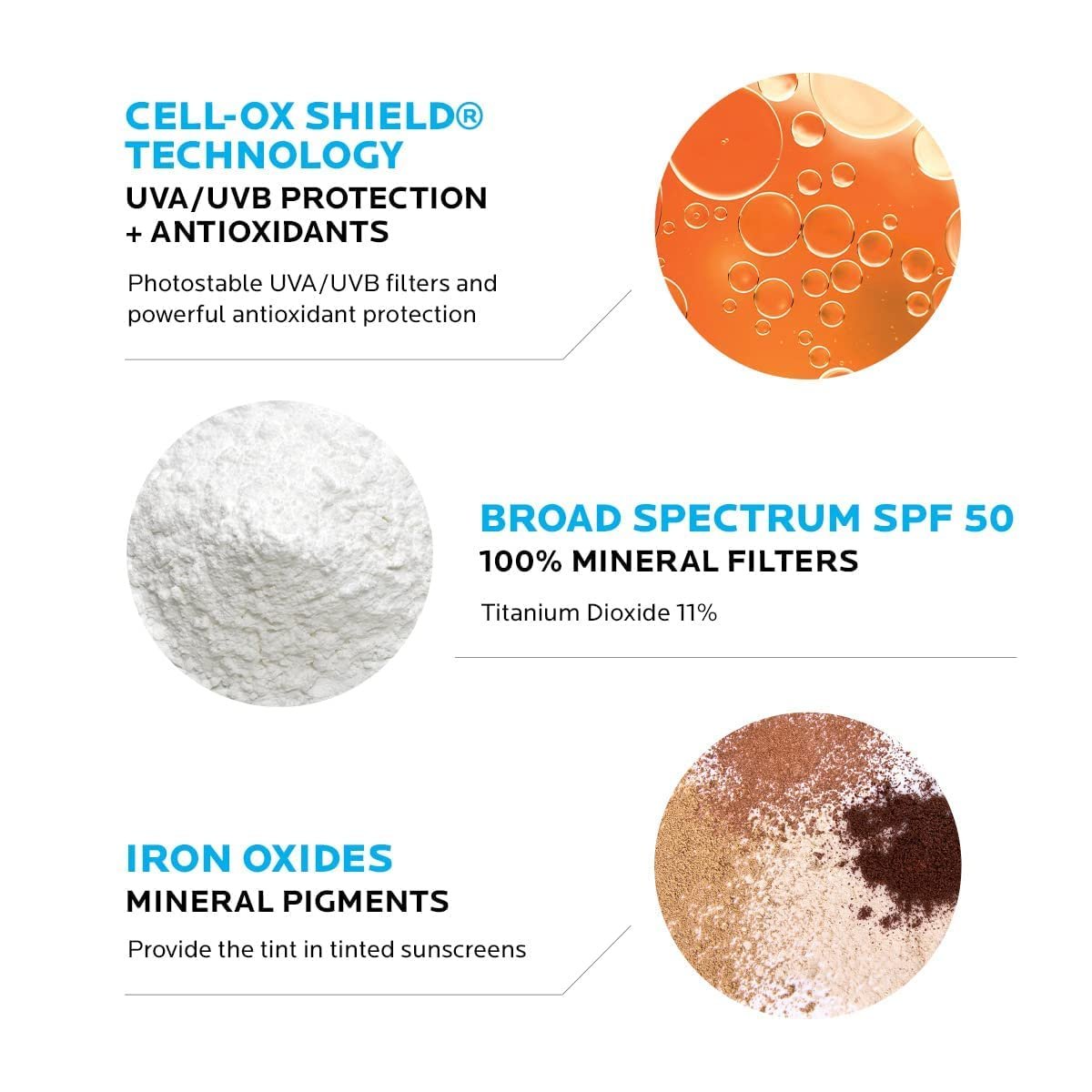 La Roche-Posay Anthelios Mineral Light Fluid Sunscreen SPF 50 for Face, 100% Mineral Broad Spectrum Protection - Image 6