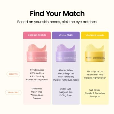 BIODANCE Hydrogel Eye Patches for Under Eye, Collagen Peptide Anti-Wrinkle & Fine Lines Patches - Image 8