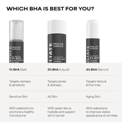 Paula's Choice SKIN PERFECTING 2% BHA Liquid Exfoliant, Gentle Salicylic Acid Facial Exfoliator for Blackheads, Enlarged Pores & Fine Lines - Image 4