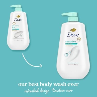 Dove 24hr Lotion Body Wash Sensitive Skin with Pump, Hypoallergenic Body Wash with MicroMoisture Technology for 24-Hour Hydration - Image 3
