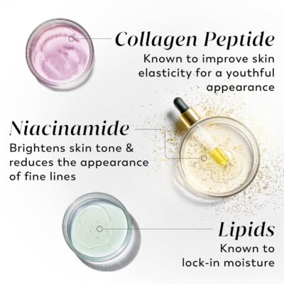 Olay Body Lotion for Women, Firming with Collagen Peptides Serum & Vitamin B3 Complex, 24hr Moisture for All Skin Types - Image 10